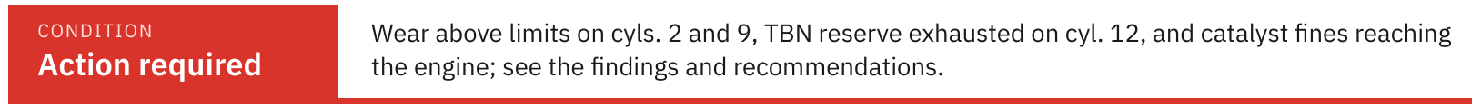 The condition line of a Flame SDA report: Action required. Wear above limits on cylinders 2 and 9, TBN reserve exhausted on cylinder 12, and catalyst fines reaching the engine